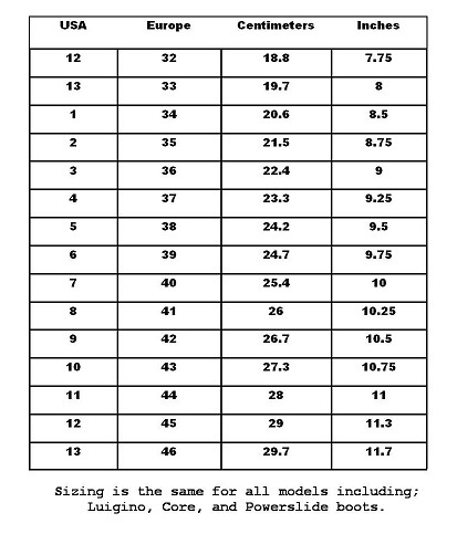 European Size Chart Measurements